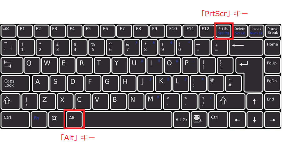 スクリーンウォーターマーク( ScreenWaterMark )を活用して、PCで