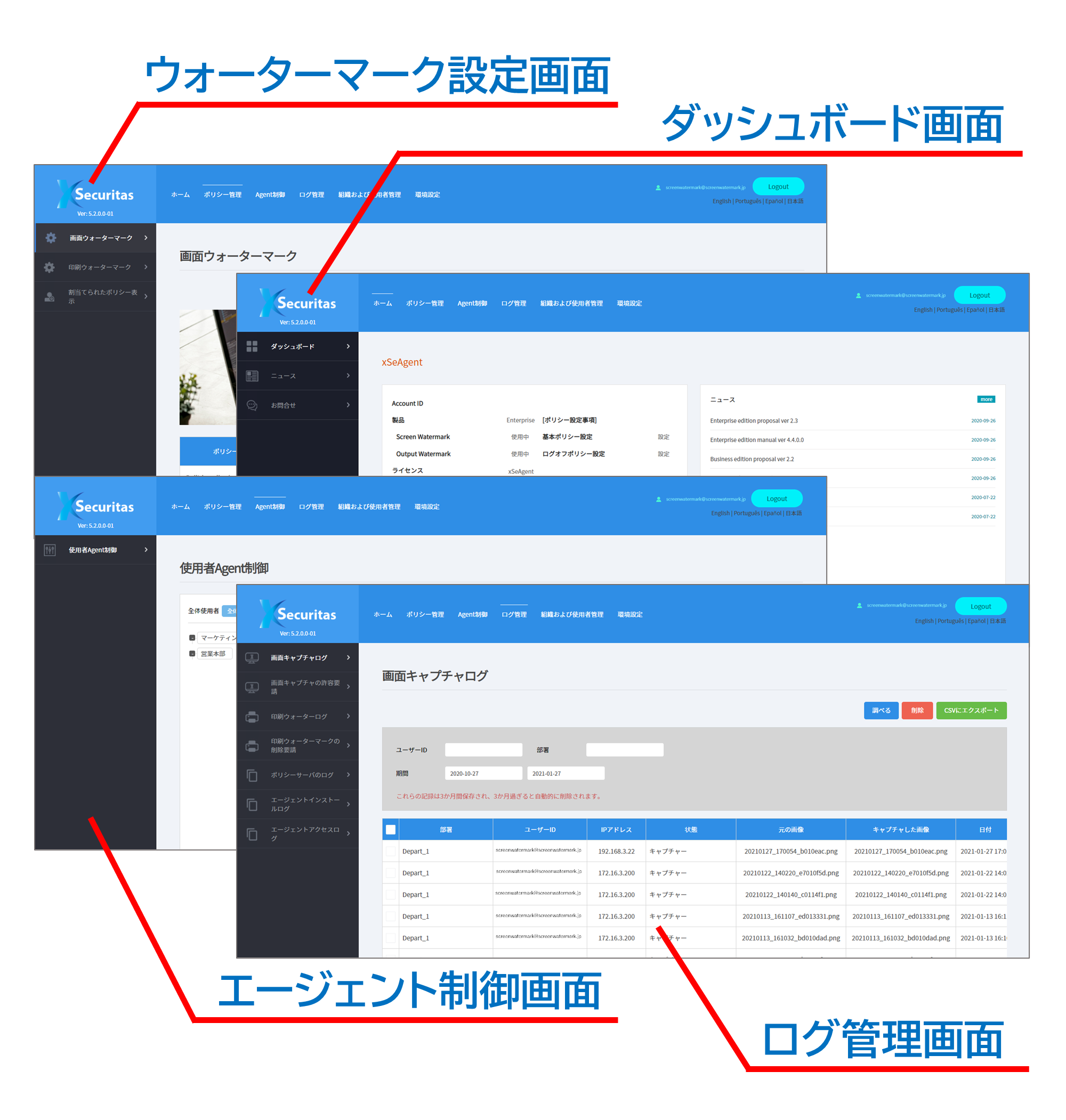 スクリーンウォーターマークの管理用Webコンソール画面